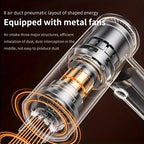 Powerful Cordless Car Vacuum Cleaner